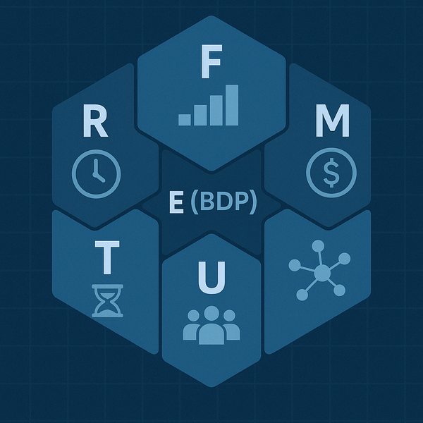 Beyond Basic RFM: Introducing RFM-T-U-E(BDP) for Deeper SaaS Tenant Insights